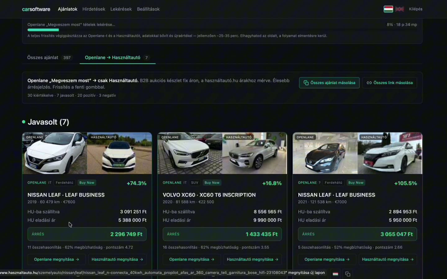 Dashboard with side-by-side car cards · auction vs Hungarian comp