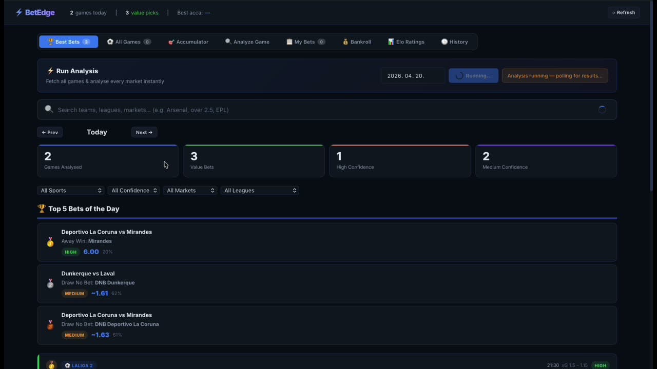 Best Bets dashboard · Run Analysis running, 2 games / 3 value bets / 1 high / 2 medium confidence + Top 5 Bets list