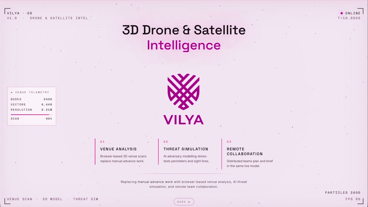 Vilya Protection · assassination-prevention dashboard